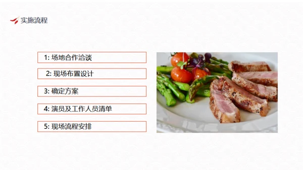 健康饮食活动策划方案吃美食通用PPT模板