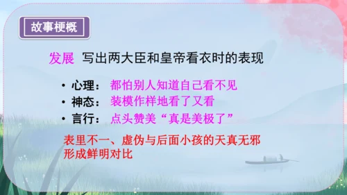 22《皇帝的新装》课件