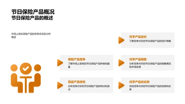 七夕保险营销报告PPT模板