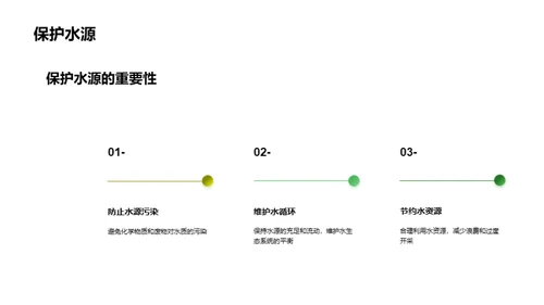 农耕守护者：土地整治