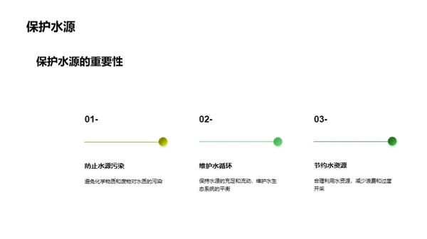 农耕守护者：土地整治