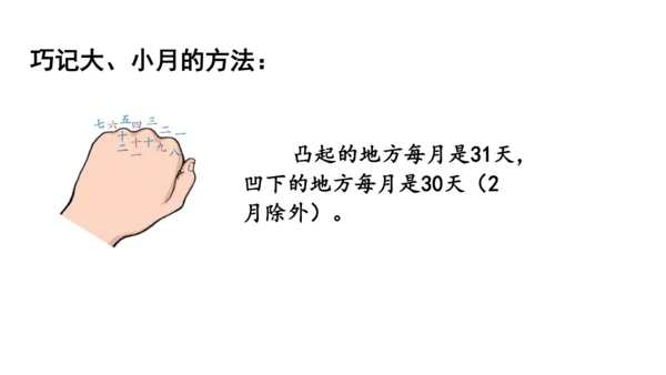 2024（大单元教学）人教版数学三年级下册6.1  认识年、月、日课件（共21张PPT)