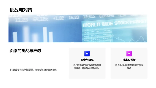 数字银行产品战略报告PPT模板