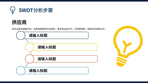 企业SWOT分析报告模板案例PPT模板