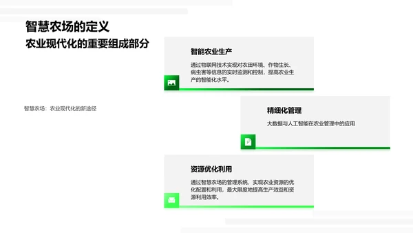 智慧农业商业模式PPT模板