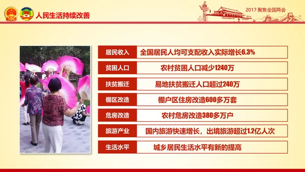 撸起袖子加油干聚焦两会党政大气PPT模板
