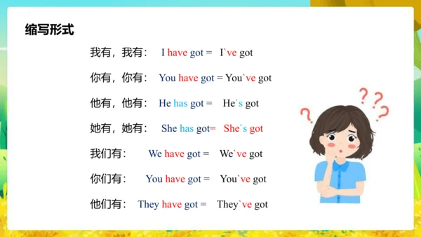 Module 10 Unit 2  Sam has lots of chocolate 课件(共65