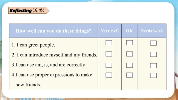 Unit 1  You and me Section A 2a-3c 课件  【人教版2024】英语