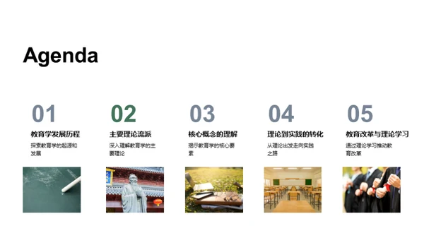 教育学的理论与实践