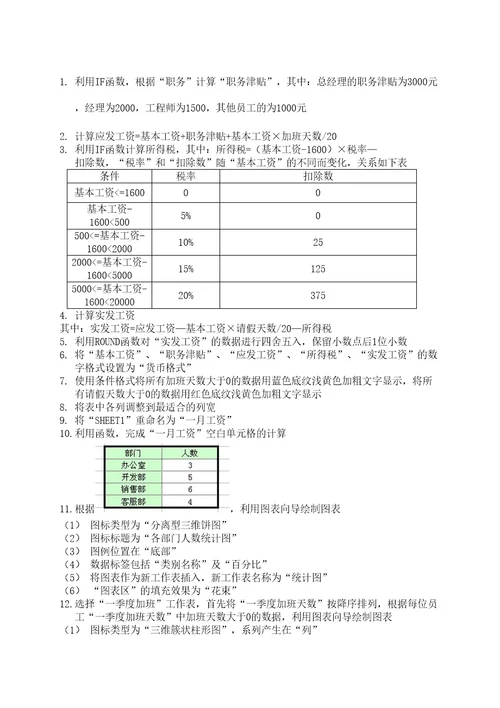 工资表操作步骤