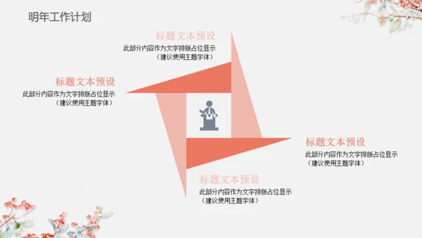女生学妹粉色清新简约汇报总结通用PPT模板