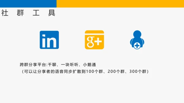 简约商务风社群运营玩法介绍PPT模板