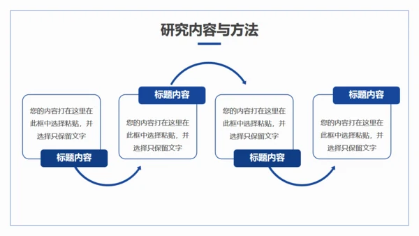 机械与电子学院毕业答辩PTP模板