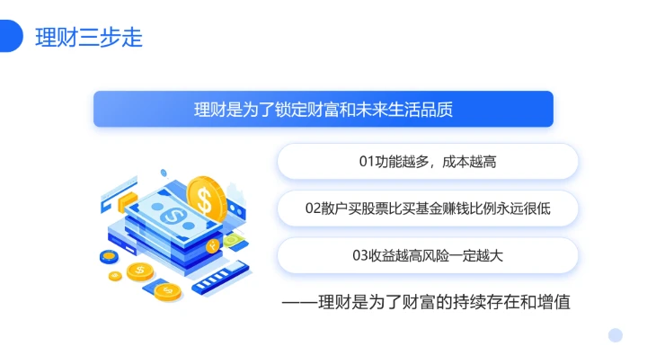 家庭投资理财规划专题讲座理财学习PPT