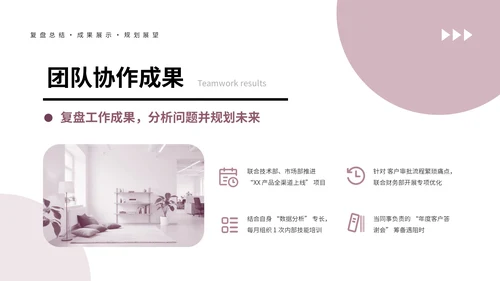 粉色留白简约工作汇报通用PPT模板