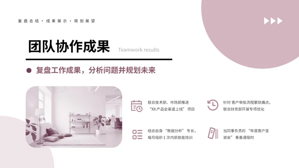 粉色留白简约工作汇报通用PPT模板