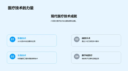 瞩望医疗科技未来