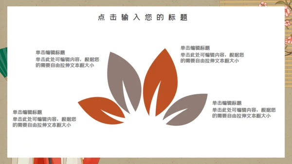 名伶戏曲文化国潮美人图通用PPT