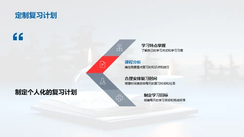 五年级学习全攻略