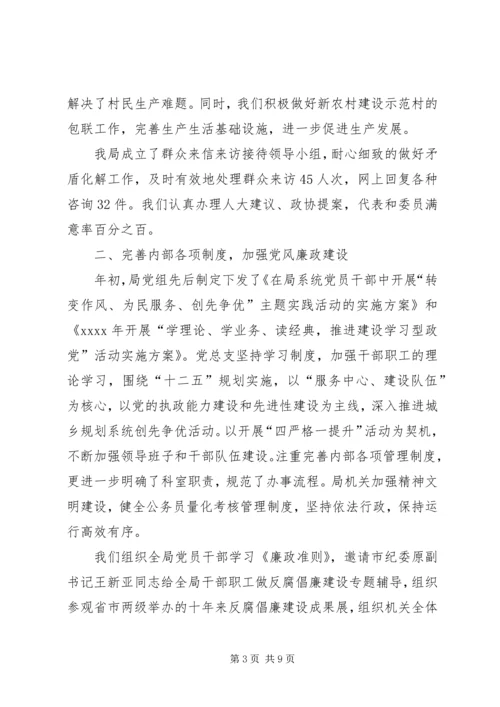 市城乡规划管理局工作总结 (4).docx