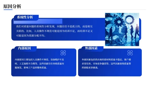 蓝色科技风质量提升精益管理品质管控报告年终总结PPT模板