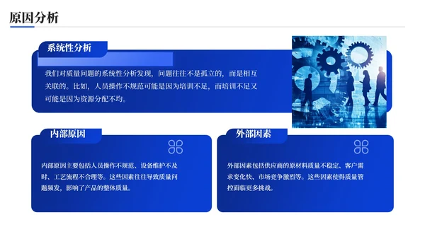 蓝色科技风质量提升精益管理品质管控报告年终总结PPT模板