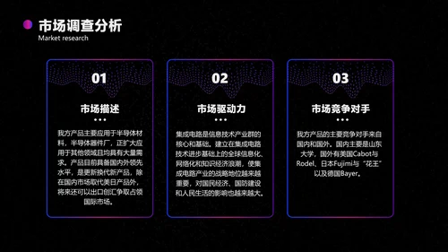 色紫炫酷科技风行业商业计划书