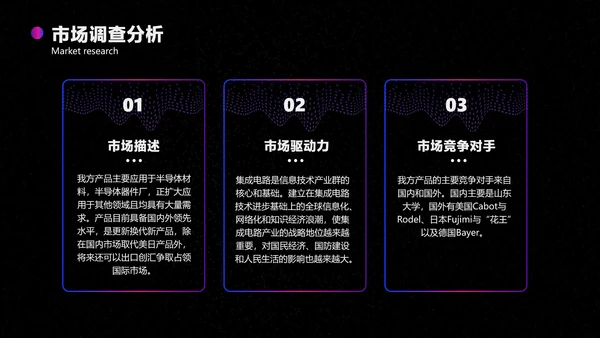 色紫炫酷科技风行业商业计划书