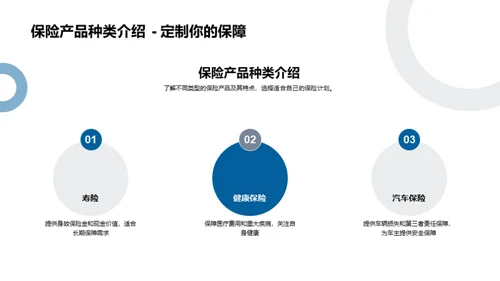 双十一理性选保险