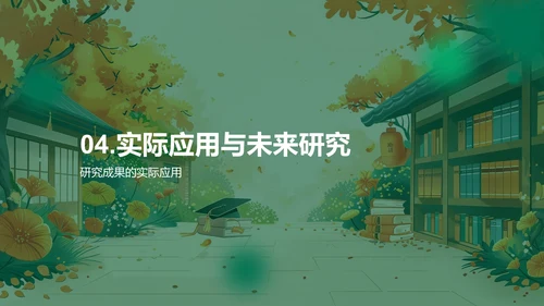 硕士答辩精要PPT模板