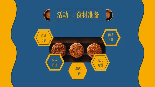 中秋节教你自已制制作月饼的方法通用PPT模板
