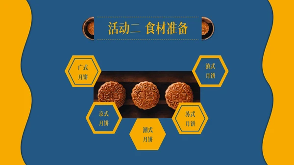 中秋节教你自已制制作月饼的方法通用PPT模板