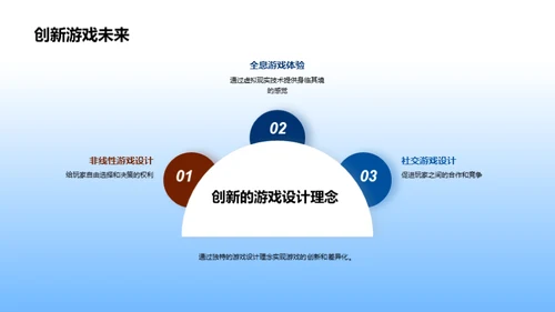 游戏化的企业文化策略