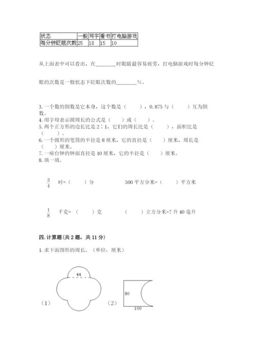 小学数学六年级上册期末卷含完整答案（网校专用）.docx