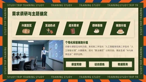 黄绿色复古风企业文化宣导PPT模板