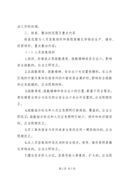 集中开展火灾隐患排查整治工作实施方案 (4).docx