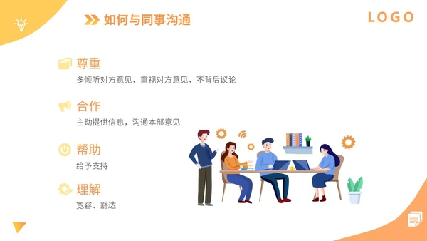 橙色扁平插画企业公司商务办公人物有效沟通技巧培训模板
