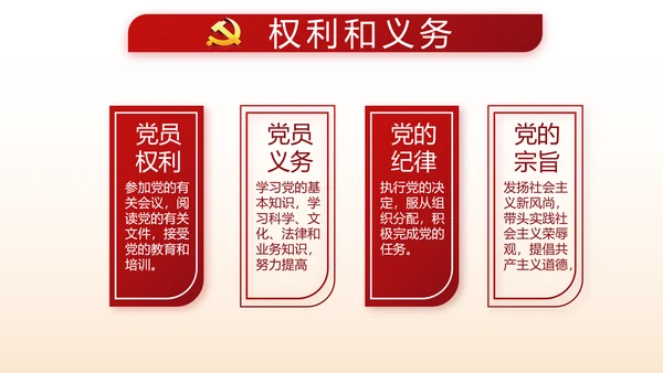 红色大气党支部党建述职报告动态PPT