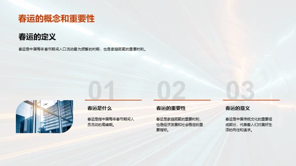 环保春运宣言