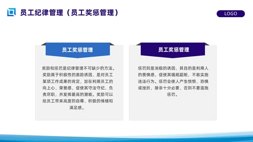 蓝色简约员工关系管理PPT模板宣传PPT动态PPT人才管理
