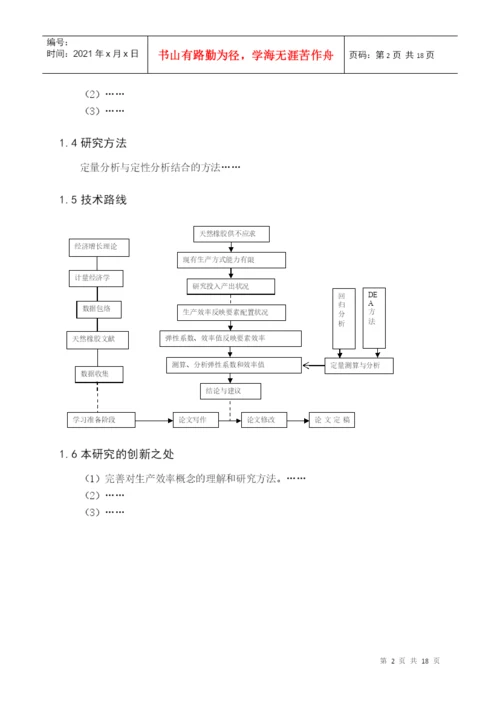 农业推广硕士学位论文格式模板-海南大学HainanU.docx