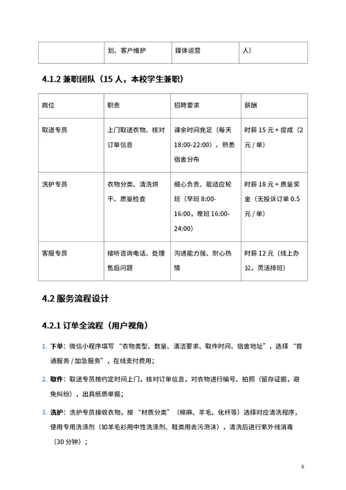 商业创业计划书