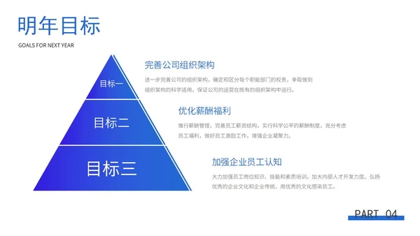 蓝白简约几何风总结PPT模板