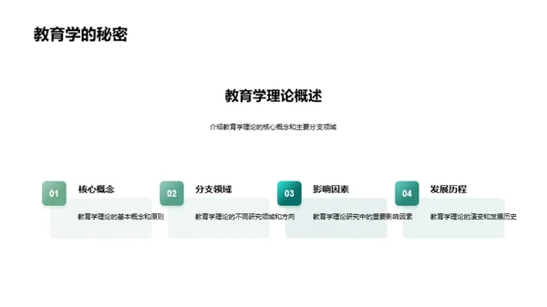 理论与实践的教学创新