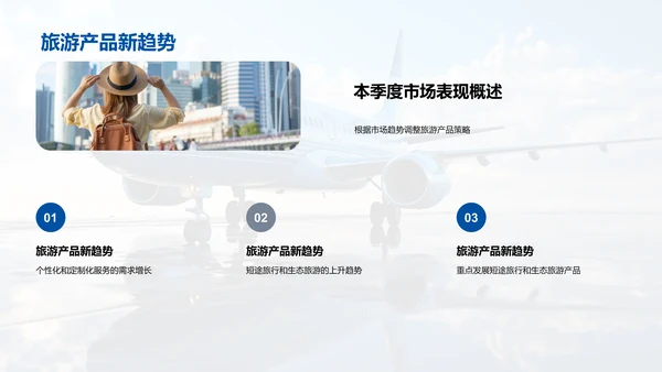 全球旅游市场季度剖析