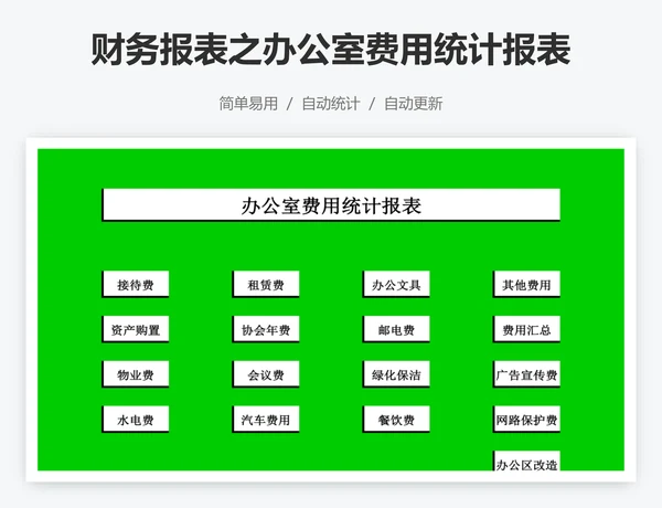 财务报表之办公室费用统计报表