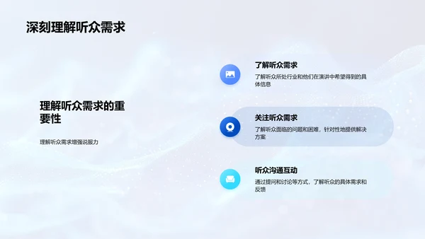 商务演讲技巧