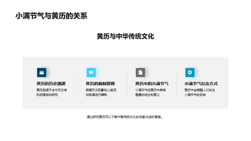 小满节气的天文学解析