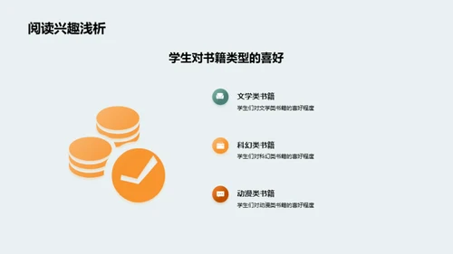 探索阅读的世界