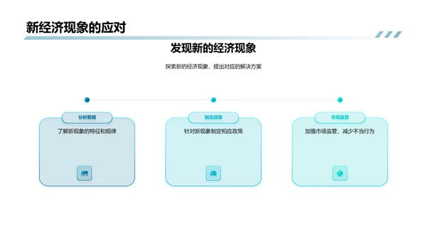 经济学答辩报告